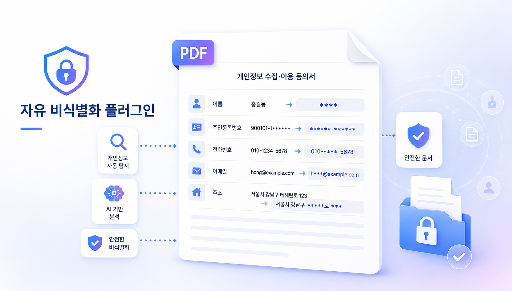 PDF 개인정보 마스킹, 자동으로 하는 방법 — 자유PDF 개인정보 비식별화 플러그인 가이드